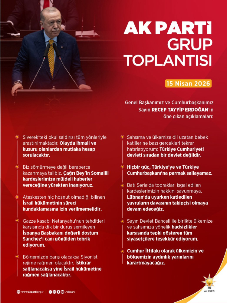 Cumhurbaşkanı Erdoğan: Enerjide Tam Bağımsız Türkiye Hedefi Kararlılıkla Sürdürülüyor