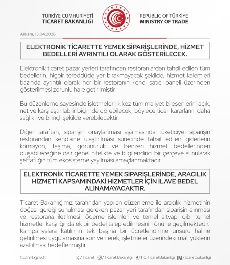 Yemek sipariş platformlarında hizmet bedelleri şeffaflaştı